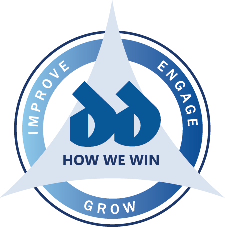 Image of the Douglas Dynamics logo with the core values listed: Improve, Engage, Grow.